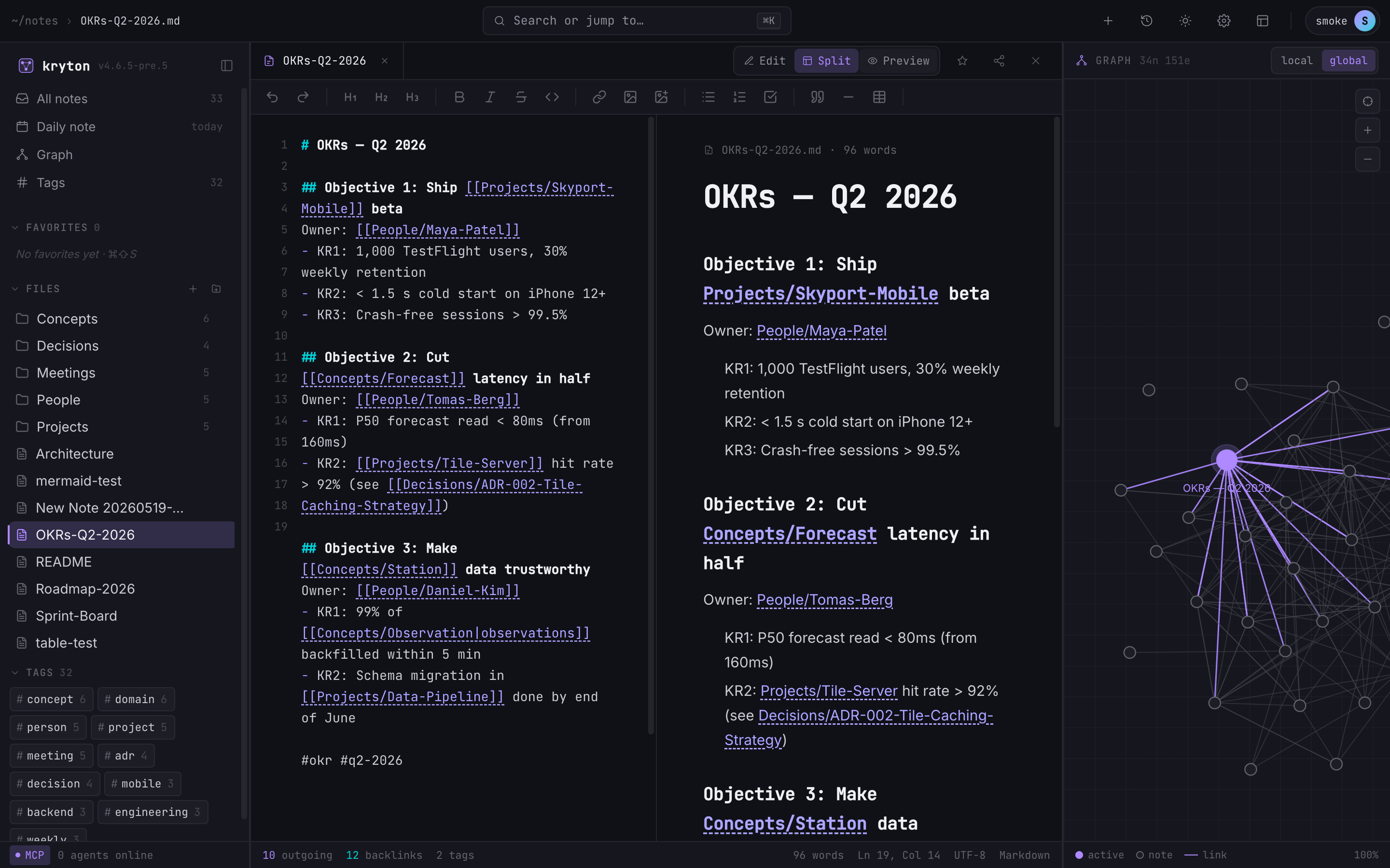 Kryton editor in split mode showing a note open with toolbar and preview