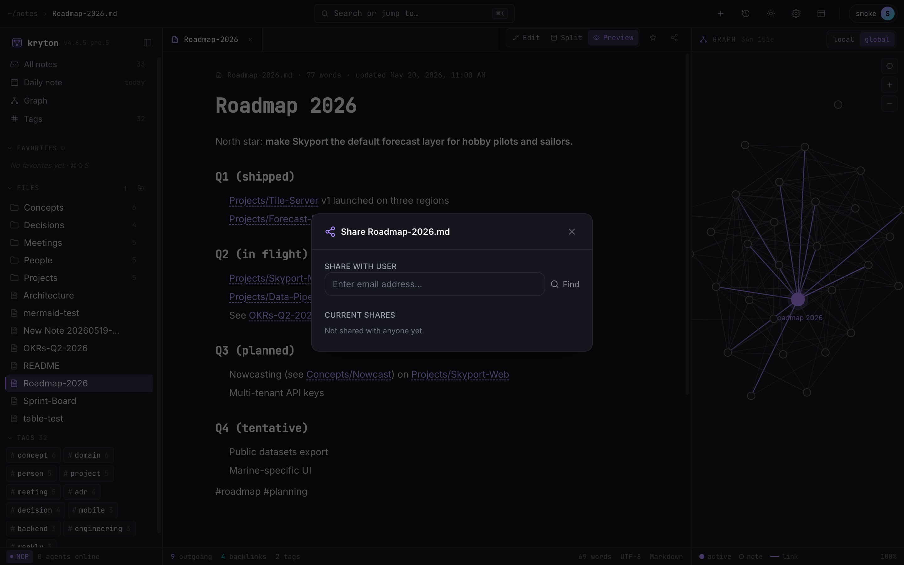 Share dialog for the Roadmap note