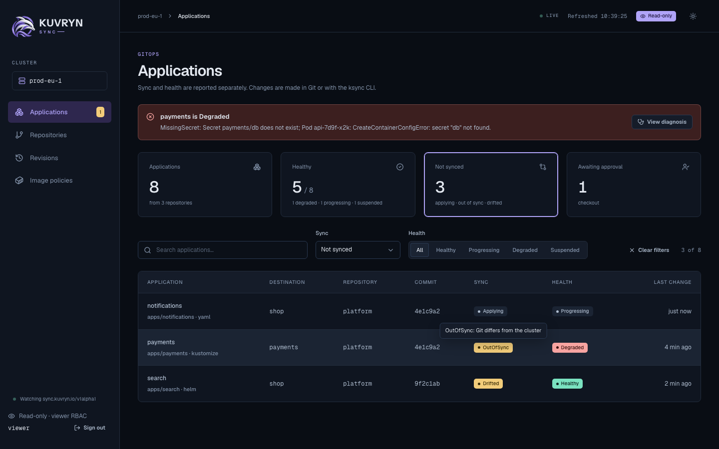 A Sync badge's tooltip